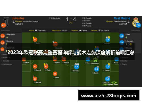 2023年欧冠联赛完整赛程详解与战术走势深度解析前瞻汇总