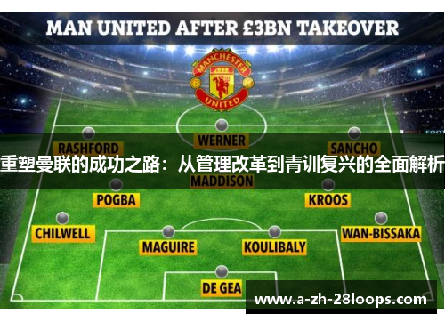 重塑曼联的成功之路：从管理改革到青训复兴的全面解析